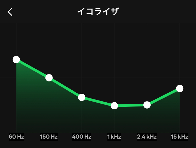 SportifyのEQ画面